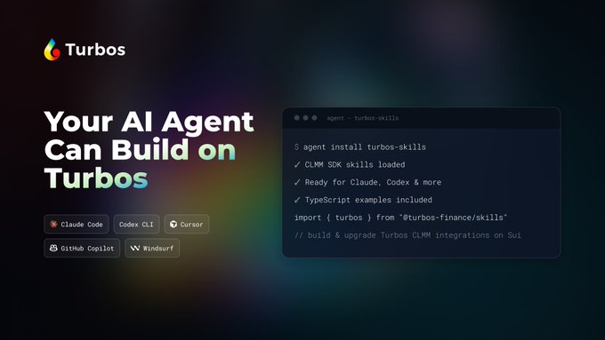 A dark promotional graphic for Turbos reads 'Your AI Agent Can Build on Turbos' with badges for Claude Code, Codex CLI, Cursor, GitHub Copilot, and Windsurf, alongside a terminal snippet showing 'agent install turbos-skills'.
