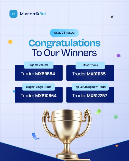 This image celebrates "Week 03 Results" of MustardXBot's leaderboard, congratulating winners Trader MXB9584, Trader MXB11165, Trader MXB10664, and Trader MXB12257. The image directly supports the post's message by showcasing the winners from the previous week.