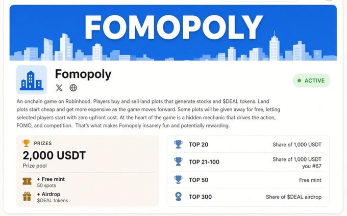 A promotional card for the active Roblox game “FOMOPOLY” describes land plots that generate stocks and $DEAL tokens, with a “2,000 USDT” prize pool and rankings including “TOP 20,” “TOP 21-100,” “TOP 50,” and “TOP 300.”
