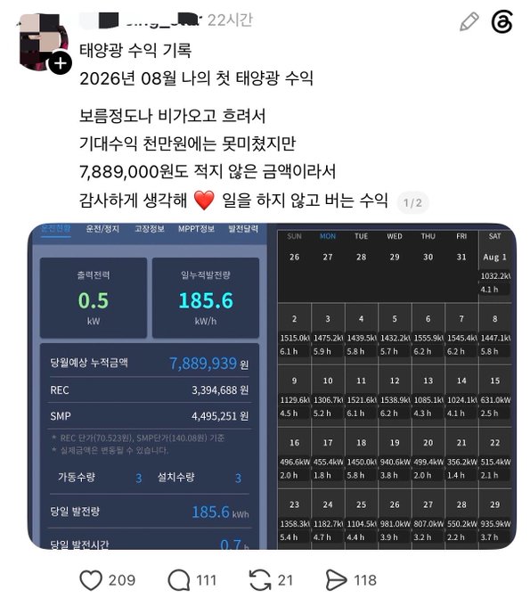 A Korean social media post (Threads) showing a solar power record for August 2026, displaying a dashboard with metrics like 0.5kW output, 185.6kWh usage, and 7,889,939 won in revenue.