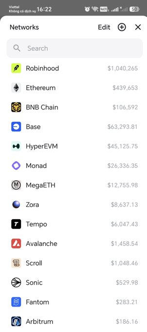 A mobile app screenshot titled 'Networks' (from Viettel, 16:22) displaying a list of cryptocurrency networks with their values, including Robinhood ($1,040,265), Ethereum ($439,653), BNB Chain ($106,592), Base ($63,293.81), HyperEVM ($45,125.75), Monad ($26,336.35), MegaETH, Zora, Tempo, Avalanche, Scroll, Sonic, Fantom, and Arbitrum.