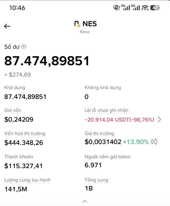 A mobile screenshot of a crypto tracking app displaying data for "Nesa" (NES), showing a balance of 87.474,89851 (~$274.69) and an unrealized loss of -20,914.04 USDT (-98.76%).