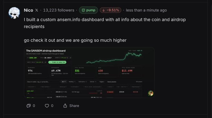 A tweet from user Nico X with 13,223 followers showcasing a custom $ANSEM airdrop dashboard on ansem.info, showing the token pump down -9.51%, promoting the dashboard and predicting the coin will 'go so much higher.'