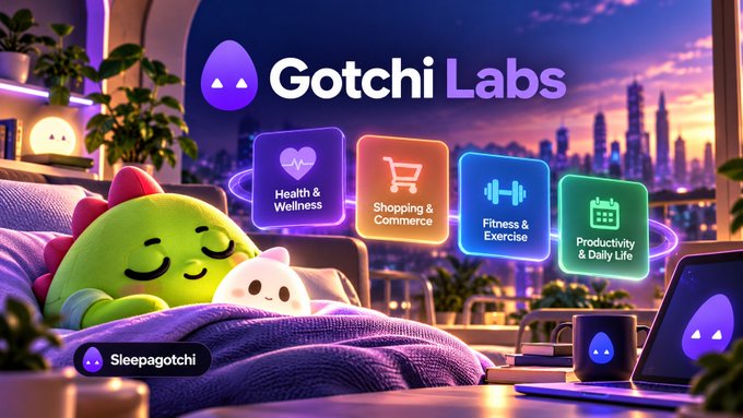 A cozy bedroom scene featuring the 'Gotchi Labs' logo and a green sleeping character plush toy labeled 'Sleepagotchi', with colorful floating panels highlighting categories like Health & Wellness, Shopping & Commerce, Fitness & Exercise, and Productivity & Daily Life.