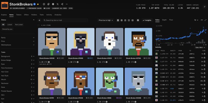 A pixelated NFT marketplace interface for "StonkBrokers" displays a 1.25 ETH floor price, 102.20 ETH volume, and features cartoonish pixel-art avatar NFTs like Stonk Broker #2930 (#3930, #1956, #2784, etc.) in a grid layout, aligning with the post's promotion of the meme-powered trading platform built by @OxSimpleFarmer on @ClutchMarkets.