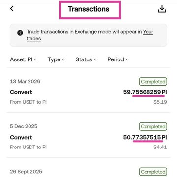 The image shows OKX's Transactions history page displaying PI token conversions from USDT, with amounts showing 8 decimal places (e.g., 59.75568259 PI and 50.77357515 PI) dated 13 Mar 2026 and 5 Dec 2025. This visual evidence supports the post's claim that OKX has changed Pi's decimal precision from 7 to 8 digits, with each transaction also marked as "Completed" and showing USD equivalents of $5.19 and $4.41.