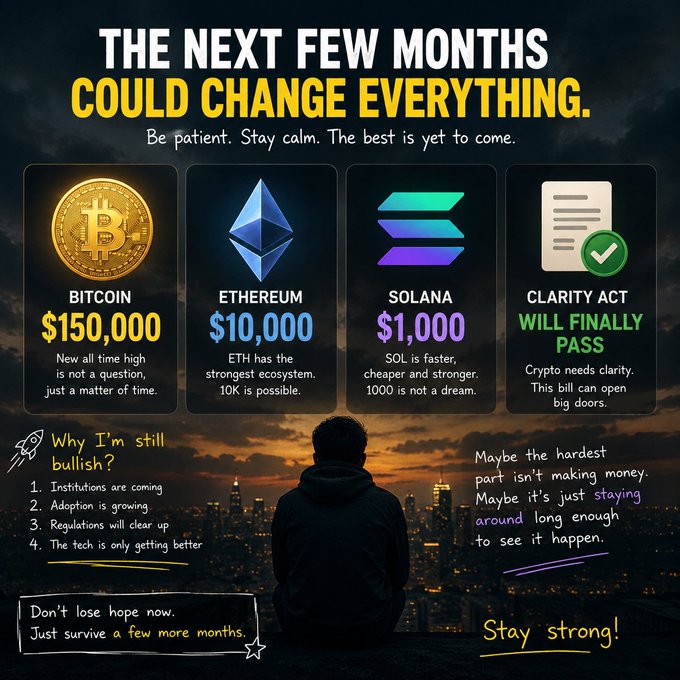 A crypto bullish infographic titled 'THE NEXT FEW MONTHS COULD CHANGE EVERYTHING' showing price predictions for Bitcoin ($150,000), Ethereum ($10,000), Solana ($1,000), and noting the Clarity Act will pass, with a person looking out over a city skyline at sunset.