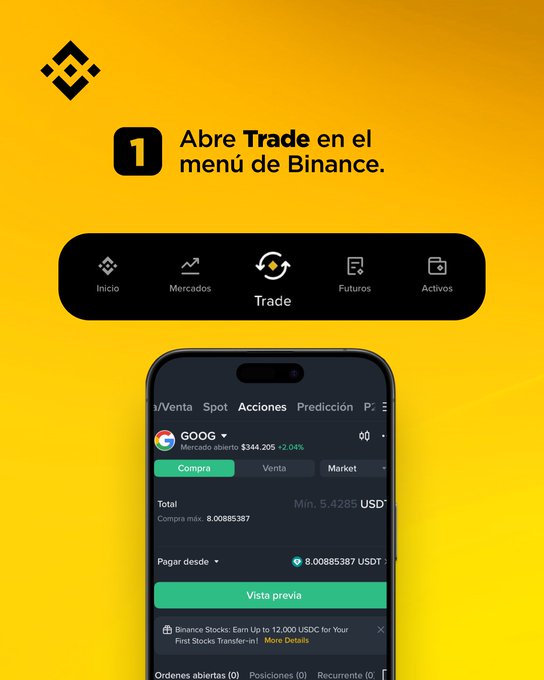 A yellow instructional graphic showing how to access Trade from the Binance menu, with the app interface displaying GOOG stock at $344.205 with a +2.04% change.