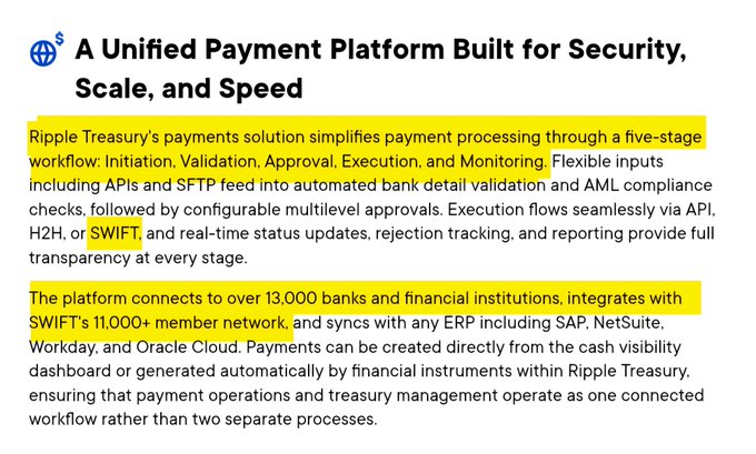 A screenshot highlighting Ripple Treasury's unified payment platform, with key phrases emphasized in yellow: "Initiation, Validation, Approval, Execution, and Monitoring" workflow stages, "SWIFT" connectivity, and the platform's reach to "over 13,000 banks and financial institutions" including "SWIFT's 11,000+ member network," reinforcing the post's claim about Ripple's integration of treasury management and payment operations into one connected workflow.