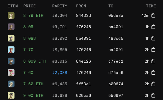 The image features a computer screen displaying various data tables, which appears to be related to cryptocurrency or the stock market. Among these information tables are ones about prices of different items, such as "ether", "eth", and "etherash". The table also includes a column showing the time it was taken to populate the data table.