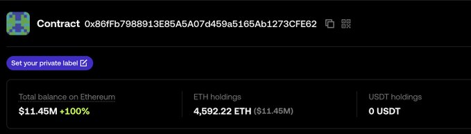 The image shows an Ethereum wallet contract (0x86Fb7988913E85A5A07d459a5165Ab1273CFE62) holding $11.45M, equivalent to 4,592.22 ETH with 0 USDT, supporting the post's claim that approximately $11.45 million was raised in a contract tied to an NFT sale.