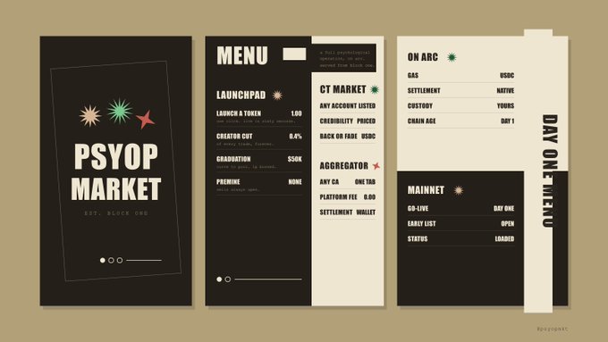 Three dark-themed menu screens for 'PSYOP MARKET' (EST. BLOCK 0.0), displaying options like 'LAUNCHPAD', 'CT MARKET', 'AGGREGATOR', 'ON ARC', and 'MAINNET' with related parameters.