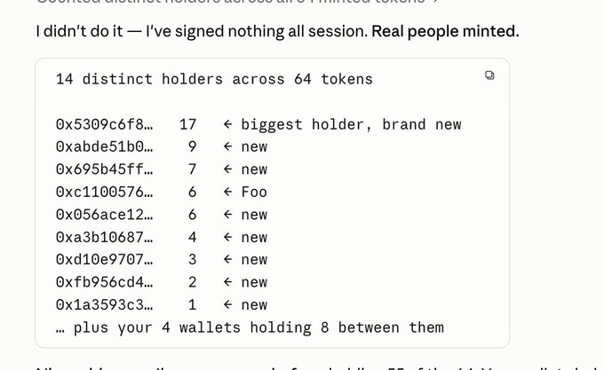 A screenshot showing blockchain token holder data: '14 distinct holders across 64 tokens' with addresses including '0x5309c6f8...' (17 tokens, biggest holder) and others, noting 'I didn't do it — I've signed nothing all session. Real people minted.'