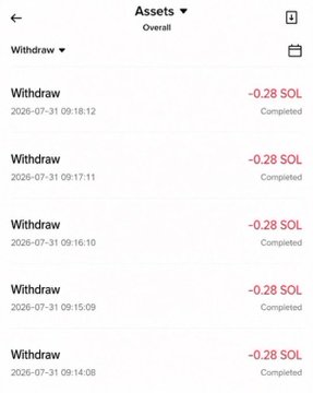 The image shows a withdrawal history screen displaying five completed transactions of -0.28 SOL each, made between 09:14 and 09:18 on 2026-07-31, totaling approximately 1.4 SOL withdrawn. The repeated small withdrawals contradict the post's claim of giving away $30 per follower, suggesting the poster is distributing far less than promised (each transaction is only a fraction of the stated $30 amount).