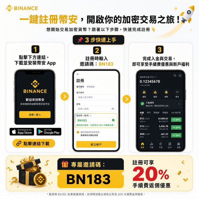 The image shows a cellphone screen displaying an app page about Binance. The content of the app is written in Chinese, but it appears that the app has been localized for mobile devices based on the visual information provided in the text box. The app features three different screens and a search bar at the bottom, which can be used to navigate through the options or perform various actions within the app. In addition, there are several coins displayed on one of the screens, adding to the variety of content available for users to explore.