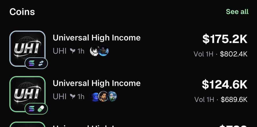 A cryptocurrency listing page showing two entries for 'Universal High Income' (UHI) coin with market caps of $175.2K and $124.6K.