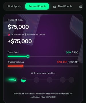 The image shows a close-up of a cellphone screen displaying details about an Ebotrader app, specifically highlighting that there are currently 200 cards being sold for $75,000 and the trading volume is around 60.4m. The main focus on this detail suggests that it may be an update or a new feature within the app that highlights its recent performance or current state of gameplay.