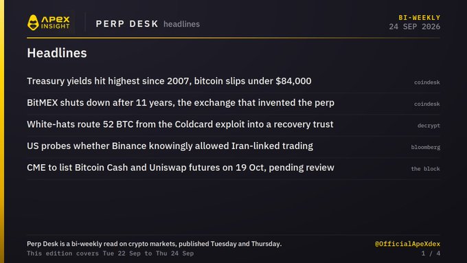 Apex Insight Perp Desk headlines dated 24 SEP 2026 featuring crypto news including 'Treasury yields hit highest since 2007, bitcoin slips under $84,000' and 'BitMEX shuts down after 11 years'.