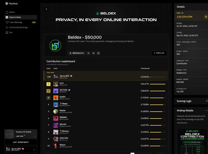 A screenshot of the 'Nucleus' platform showing a campaign for 'BELDEX - $50,000' with a 'PRIVACY, IN EVERY ONLINE INTERACTION' headline and a contribution leaderboard ranking users by percentage.