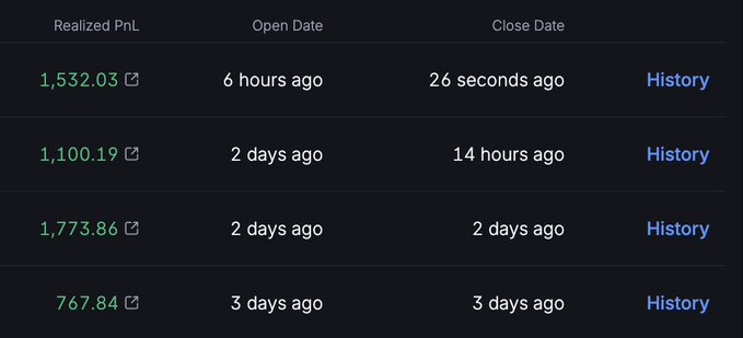 A trading history table from Backpack exchange showing four closed positions with realized PnLs of $1,532.03, $1,100.19, $1,773.86, and $767.84, each with open and close dates within the past 3 days, illustrating how the platform allows users to monitor profitable trades without constant clicking—aligning with the post's message about having a plan, patience, and the Backpack exchange for hands-off trading.