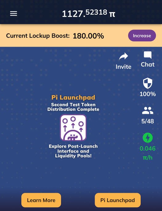 A screenshot of the Pi Network mining app showing a balance of 1127.52318 π, a 180.00% Lockup Boost, and a "Pi Launchpad" announcement about the Second Test Token Distribution Complete, highlighting the new feature mentioned in the post.