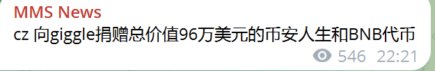 A news notification reading "MMS News: cz 向giggle捐赠总价值96万美元的币安人生和BNB代币" with view count 546 and timestamp 22:21.