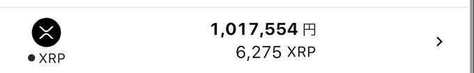A screenshot displays an XRP holding of 6,275 XRP valued at 1,017,554 円 (yen), aligning with the poster's accumulating strategy toward their 10,000 XRP goal amid CLARITY Act discussions.