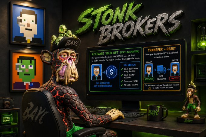 A lava-skinned "BAYC" ape sits at a computer displaying a "STONK BROKERS" interface detailing "ACTIVATE YOUR NFT (SOFT ACTIVATION)" and "TRANSFER + RESET" features, with pixel-art NFT portraits, a "BAYC" mug, and an ape figurine on the desk—visually embodying the project's 5-layer flywheel of on-chain SVGs, native tokens, token launchers, veDEX, and ERC-6551 broker wallets that the post highlights as its true value proposition.