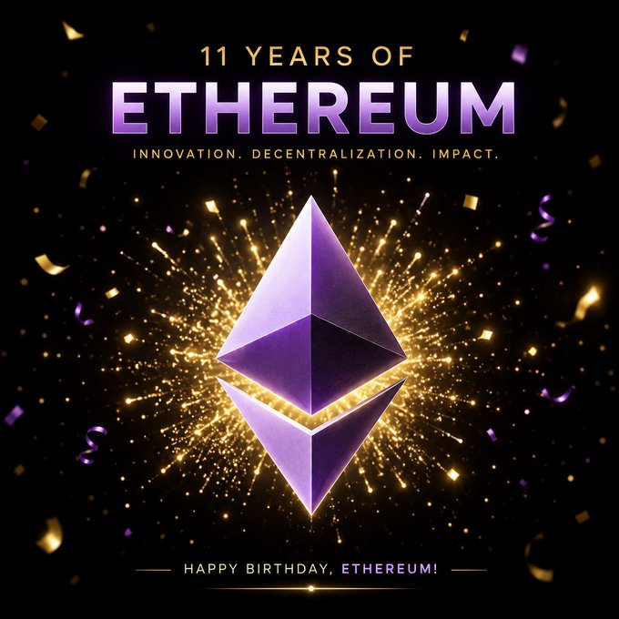 A celebratory graphic featuring the Ethereum logo surrounded by golden fireworks and confetti, with text reading '11 YEARS OF ETHEREUM - INNOVATION. DECENTRALIZATION. IMPACT. HAPPY BIRTHDAY, ETHEREUM!'