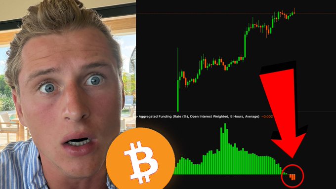 A YouTuber with wide eyes appears alarmed next to a Bitcoin price chart showing a sharp decline highlighted by a large red arrow, with funding rate data displaying -0.02%, suggesting a bearish prediction tied to the video "#BITCOIN JUST SET A MASSIVE TRAP."
