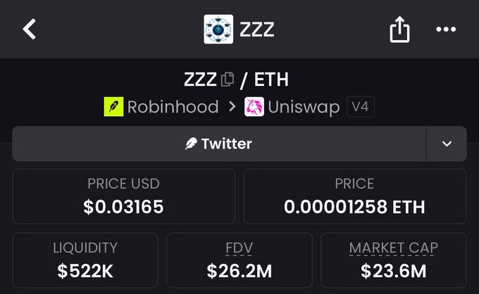 A dark-themed cryptocurrency tracking interface displays the ZZZ token paired with ETH on Uniswap V4 via Robinhood, showing a price of $0.03165 USD (0.00001258 ETH), $522K liquidity, $26.2M FDV, and $23.6M market cap. The screen highlights the Robinhood Chain narrative referenced in the post, presenting key metrics to support the claim that the token is "still early" and "under the radar."