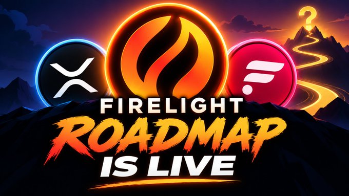 A vibrant promotional graphic announcing "FIRELIGHT ROADMAP IS LIVE" in bold fiery text, featuring three glowing crypto logos—XRP, Firelight, and Flare (with its signature pink circular emblem)—set against a dark mountain landscape with a winding golden path leading toward a glowing question mark, visually tying into the post's announcement about Firelight's roadmap launch and its anticipated impact on XRP and FLR.