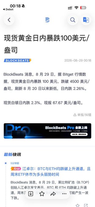 A screenshot from the BlockBeats news app shows a headline reporting that spot gold dropped 100 USD per ounce intraday on August 29, 2026, breaking below 4500 USD/oz for the first time since August 20, with a 2.26% decline, while spot silver fell 2.3% to 67.67 USD/oz. The accompanying post's crypto copy-trading promotion has no apparent relation to the image's gold market crash news, suggesting the caption and image are mismatched or meant to stand independently.