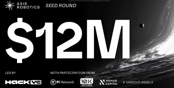 A black promotional banner announcing 'AXIS ROBOTICS SEED ROUND $12M', led by Hack VC with participation from Pi Network, 10K Ventures, Nomad Capital, and various angels.