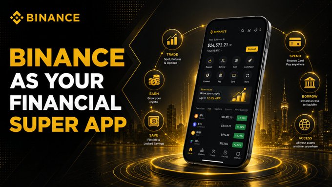 Promotional banner for the Binance app advertising features like trade, earn, spend, borrow, and save, showing a phone displaying a balance of $24,573.21.