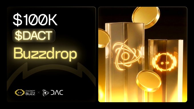 A promotional graphic announcing the "$100K $DACT Buzzdrop" features golden 3D coins and a glowing "DACT" logo pillar, with ChainGPT Buzz and DAC Chain branding at the bottom, matching the post's announcement of a $100,000 $DACT reward pool distributed through the ChainGPT Pad Buzzdrop.