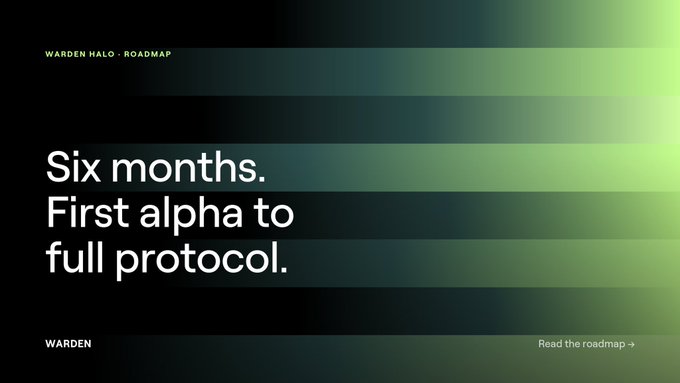 The image shows a poster with a green background featuring white text that reads "Six months. First Alpha to full protocol." The poster also includes a link to a website called "wardenprotocol" which provides information about the Halo Protocol, an open source distributed inference platform.
