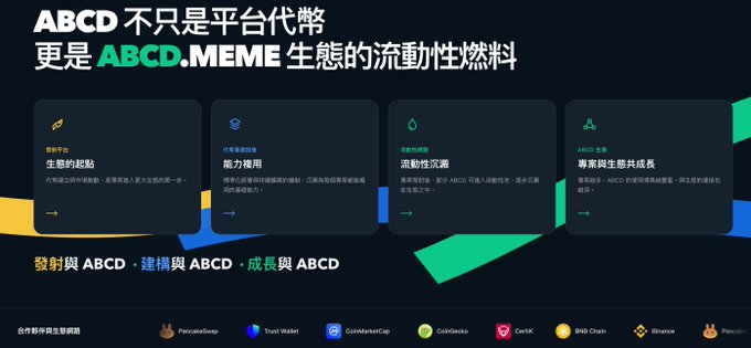 A dark website banner promotes ABCD.MEME with Chinese text stating it is the 'liquidity fuel for the ecosystem,' showing four feature panels (birthplace, usage, liquidity flow, professional ecosystem) with partner logos including Trust Wallet, CoinMarketCap, CoinGecko, CertiK, and BNB Chain.