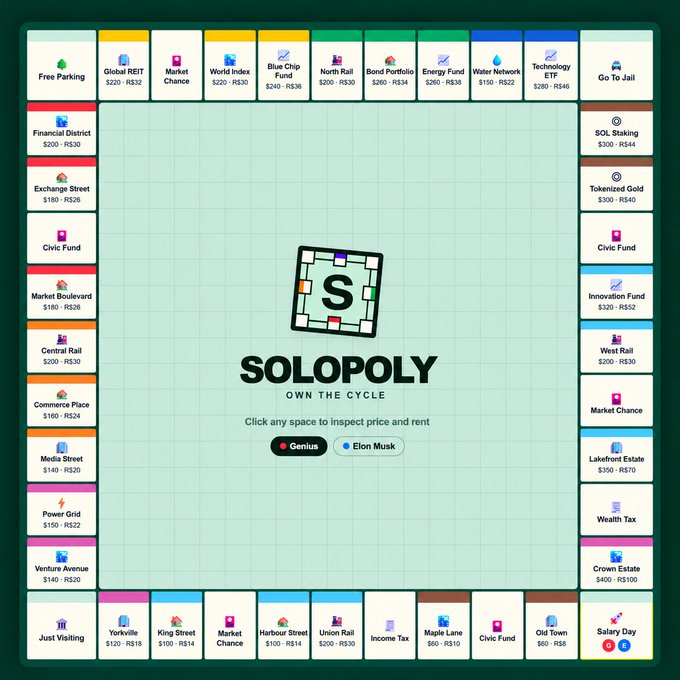 A 'SOLOPOLY' themed Monopoly-style board game interface with the tagline 'OWN THE CYCLE', featuring crypto-related properties like Bitcoin, Energy Fund, and Musk Square instead of traditional locations.