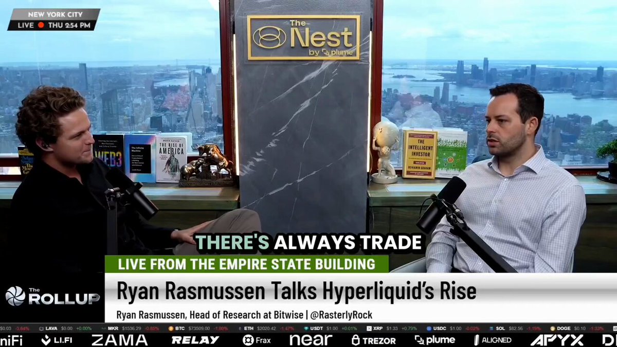 The image shows two men talking about a cryptocurrency called Hyper liquid. There are two microphones positioned near each other, with one being closer to the viewer and the other slightly further away. The background of the image also features the name "The Nest" and some text related to trading activities in the crypto market. This suggests that the conversation is happening on a platform designed for trading and discussing cryptocurrency matters.