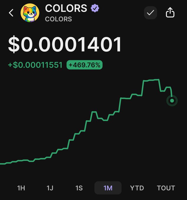 𝕏-Family. Day 7 - Posting $COLORS everyday until the MC hits 500K+ - $DCmeU6DAdNqMNamxw4Uw4Zp6rdVwwRcJDDpbPVJCULT is far from dead, it's offering opportunities to those paying attention.