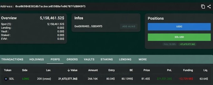 A cryptocurrency trading dashboard showing an address overview of $5,158,461.52 with positions in USDC and SOL/USD, and a long position on SOL with significant PnL figures.