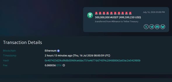 Screenshot of an Ethereum blockchain transaction showing 500,000,000 USDT (~$499,599,250) transferred to Tether Treasury, timestamped July 16, 2026.