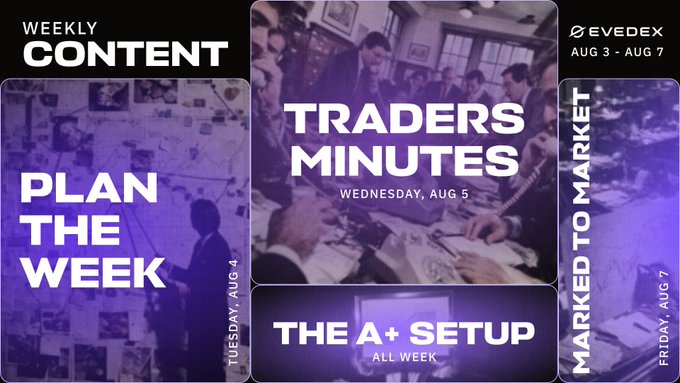 A promotional graphic for EVEDEX highlighting the weekly content schedule from August 3-7, featuring "Plan the Week" on Tuesday Aug 4, "Traders Minutes" on Wednesday Aug 5, "The A+ Setup" running all week, and "Marked to Market" on Friday Aug 7, with a purple/blue overlay and images of collaborative trading sessions in the background.