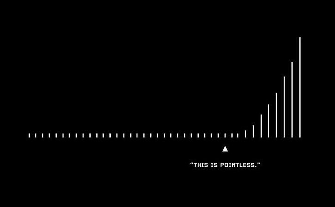 A black background features a bar chart with small bars on the left that increase in height on the right, with the caption "THIS IS POINTLESS." pointing to a small bar with a triangle marker.