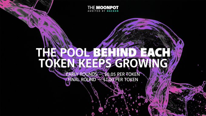 The promotional graphic for "The Moonpot," audited by Hacken, features a dynamic purple liquid splash design against a black background, with bold white text declaring "THE POOL BEHIND EACH TOKEN KEEPS GROWING." It details the protocol's permanent liquidity structure, listing "EARLY ROUNDS — $0.05 PER TOKEN" and "FINAL ROUND — $1.00 PER TOKEN," visually reinforcing the message that growth is mathematically built into the token's design.