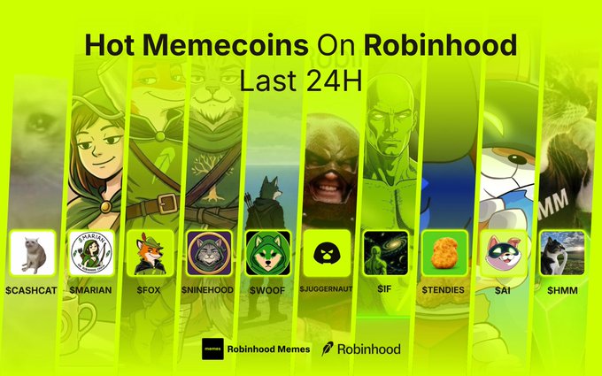 A vibrant green Robinhood promotional graphic displays the top trending memecoins over the last 24 hours, featuring illustrated characters for $CASHCAT, $MARIAN, $FOX, $NINEHOOD, $WOOF, $JUGGERNAUT, $IF, $TENDIES, $AI, and $HMM. The bold "Hot Memecoins On Robinhood" header and Robinhood Memes/Robinhood branding at the bottom reinforce the call for users to share which trending meme project they're betting big on.