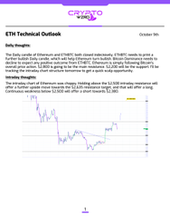 An 'ETH Technical Outlook' dated October 14th featuring a price chart and 'Daily Analysis' text discussing Ethereum and ETHBTC markets.