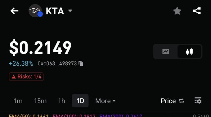 The image shows a screenshot of a trading app called Kta, which has been used to pump up a stock by 26%. The app's name is displayed at the top left corner with a star symbol above it. Below this, there are two columns of text providing information about the stock and its price. One column displays the stock's name "KTA" in white letters on a black background, while the other column shows that the stock has been priced at $0.21. The app is currently active with a price of $0.2 per share.