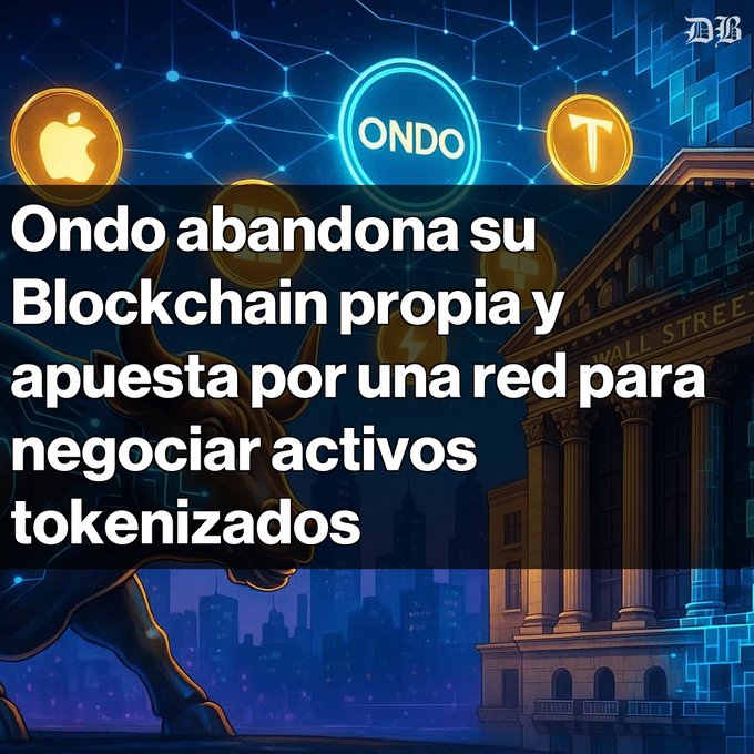 A news graphic titled 'Ondo abandona su Blockchain propia y apuesta por una red para negociar activos tokenizados' features logos for Apple, Ondo, and Tether against a backdrop of blockchain networks, Wall Street columns, and a bull statue.